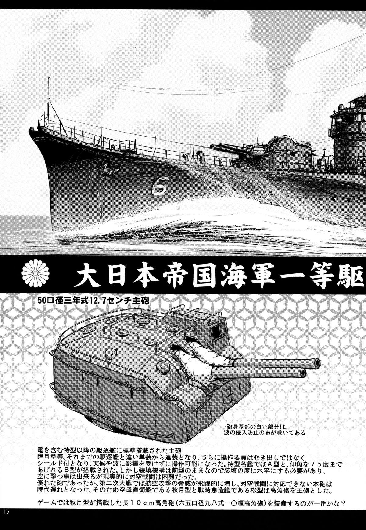 (C84) [Inyu-goya (Inyucchi)] Shireikan-san wa Sekuhara-san nanodesu! | Admiral-san is a Sexual Harasser Nanodesu (Kantai Collection -KanColle-) [English] {OTL} 15