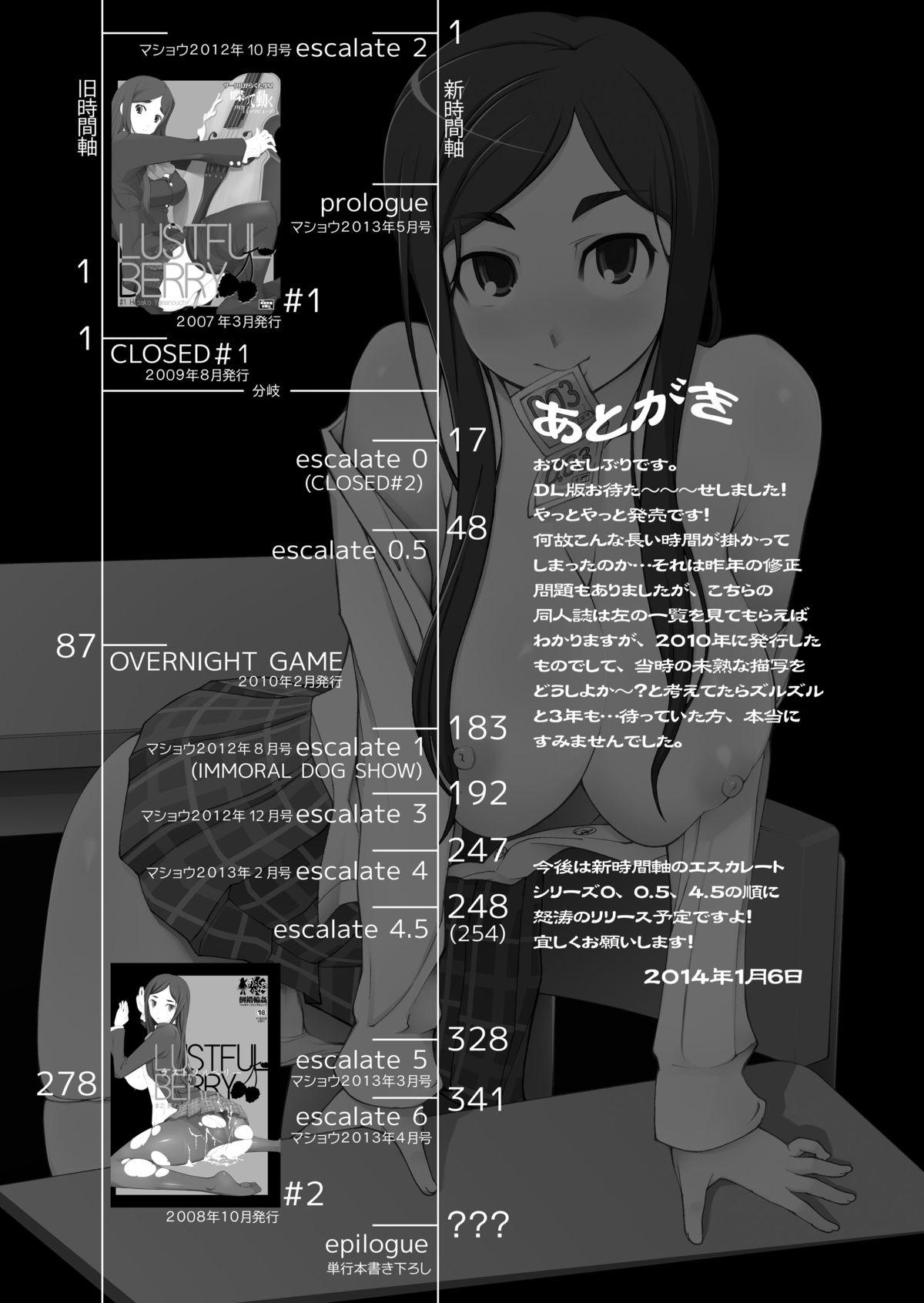 LUSTFUL BERRY OVERNIGHT GAME Ore no Shiranai Basho de, Akegata Made Moteasobareta Kanojo. 36