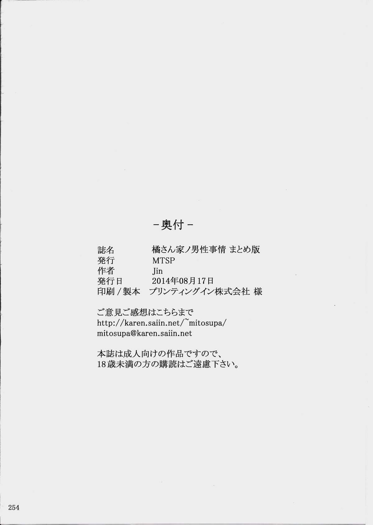(C86) [MTSP (Jin)] Tachibana-san-chi no Dansei Jijou Matome Ban 253