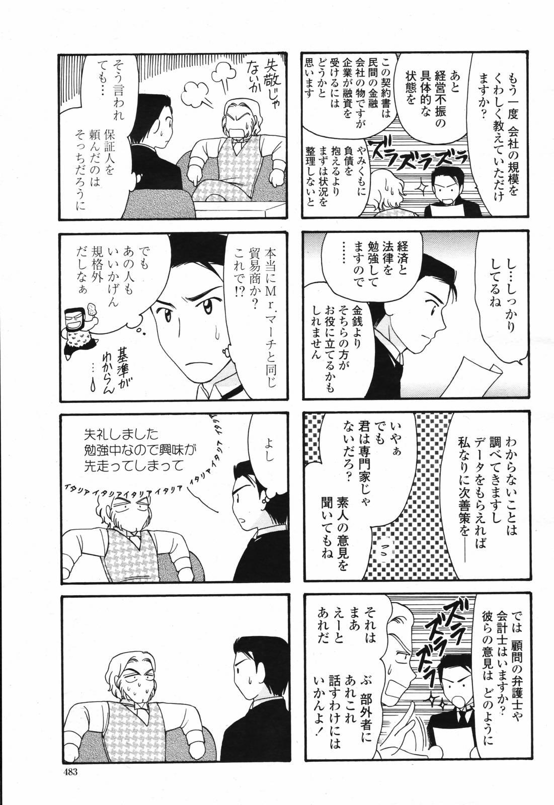COMIC Momohime 2007-02 Vol. 76 484