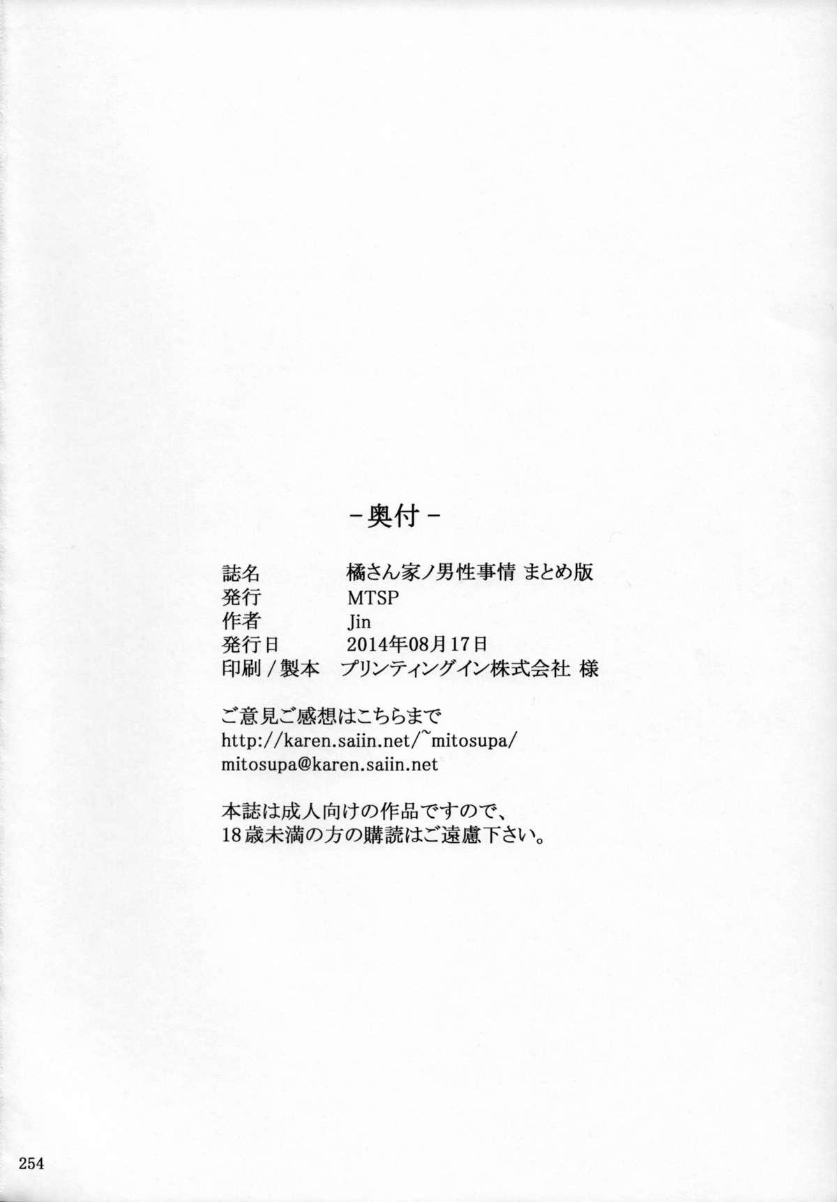 (C86) [MTSP (Jin)] Tachibana-san-chi no Dansei Jijou Matome Ban 252