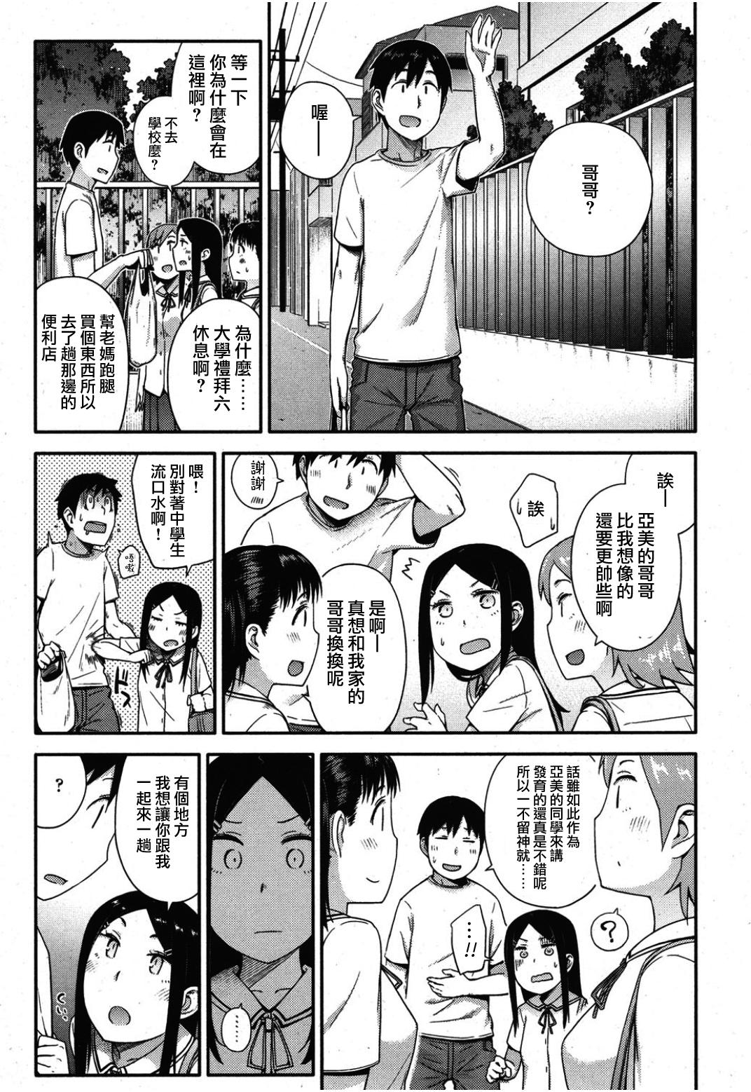 8teen Sou yo Imouto de Renshuu Shinasai yo!! | C'mon, Little Sister, Let Me Practice With You!! Magrinha - Page 5