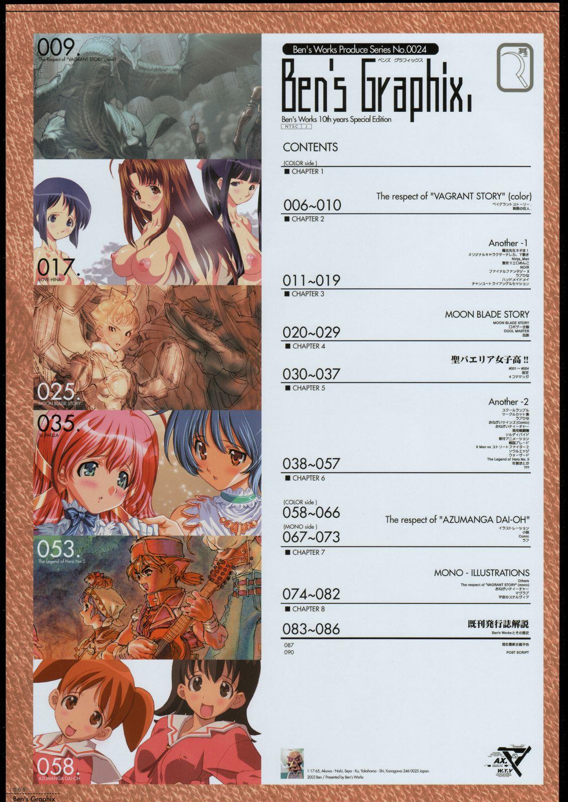 Pick Up Ben's Graphix. - Love hina Onegai teacher Azumanga daioh Flash - Page 4