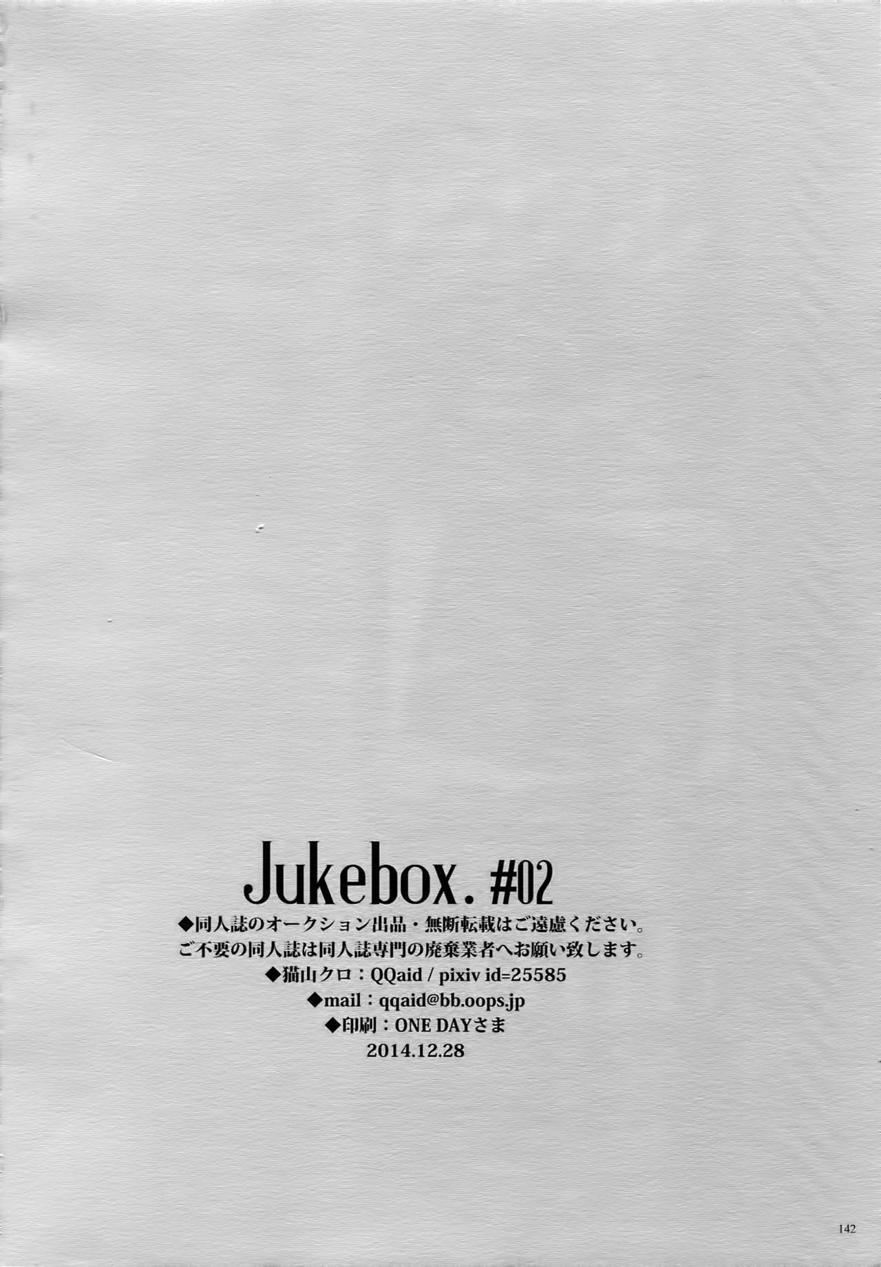 High Jukebox #02 - Kuroko no basuke Lezbi - Page 145
