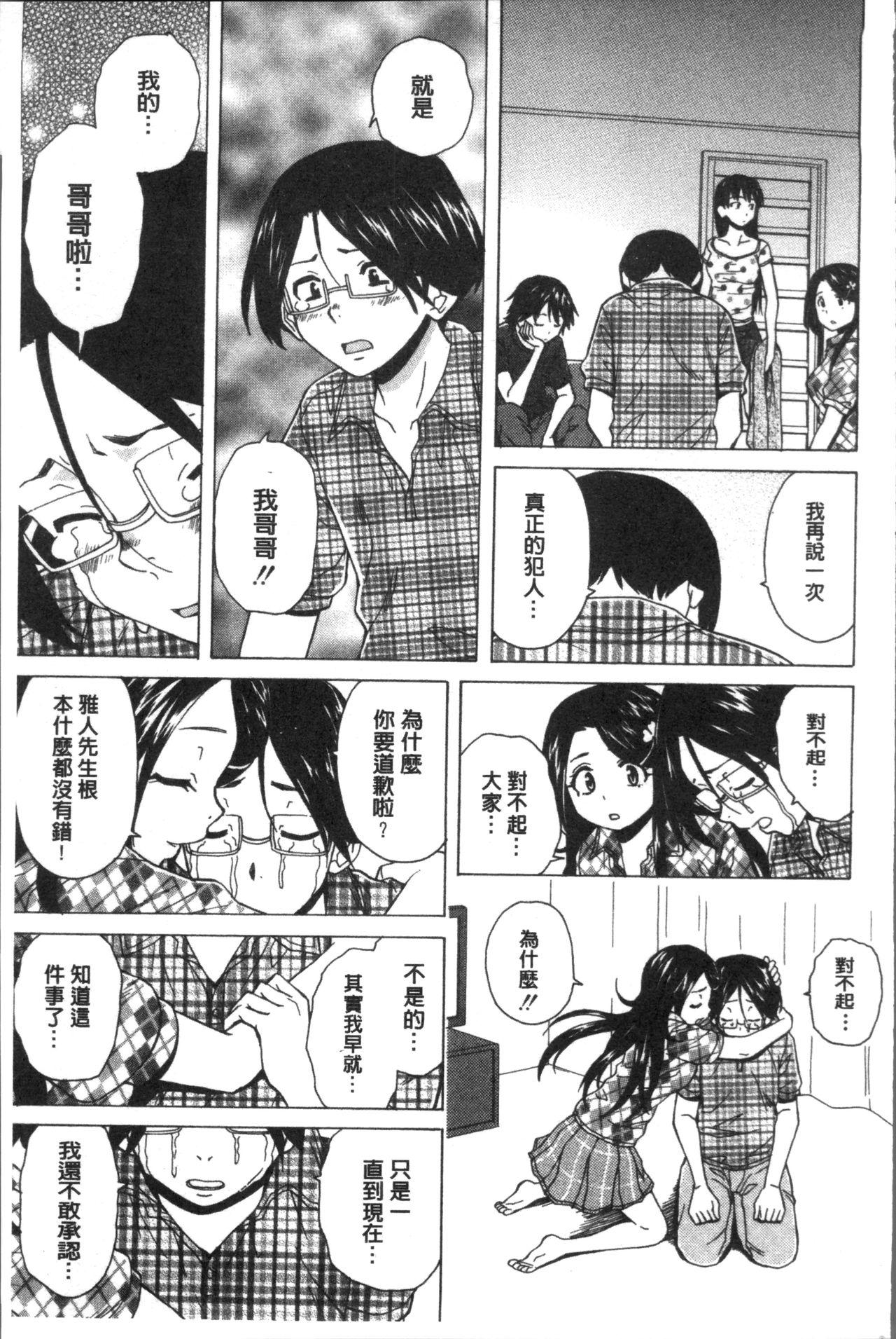 Fushidara na Ani Imouto - Loose Brother and sister 168