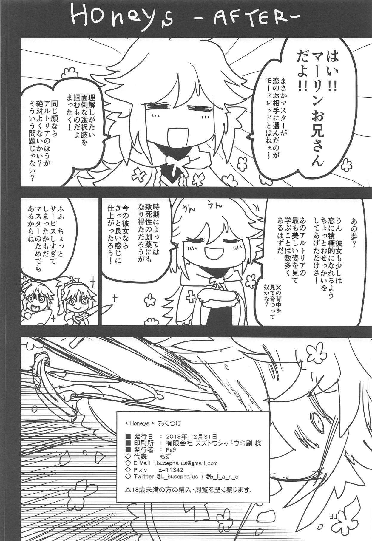 Workout Honeys - Fate grand order Jerk Off Instruction - Page 29