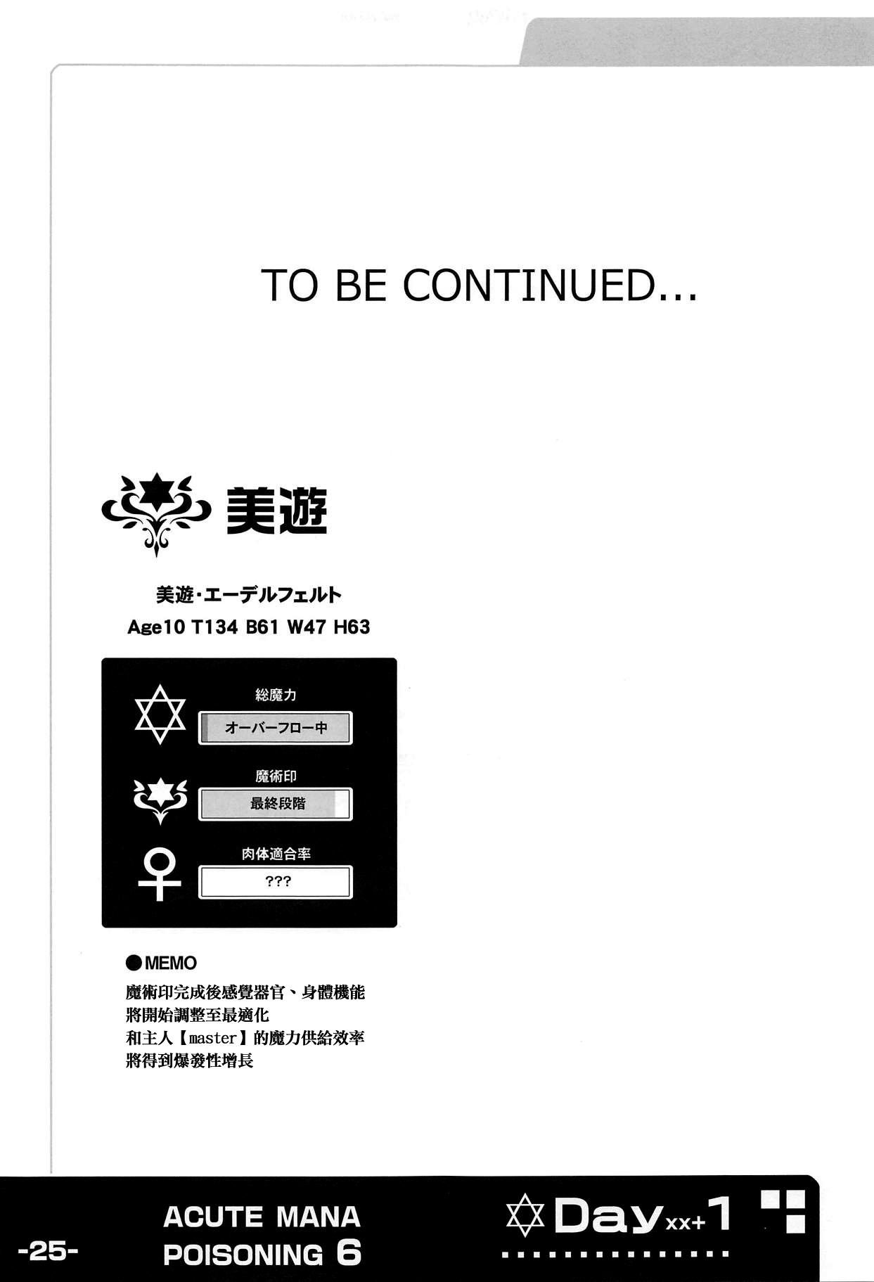 Couch Kyuusei Maryoku Chuudoku 6 - Fate kaleid liner prisma illya Online - Page 25