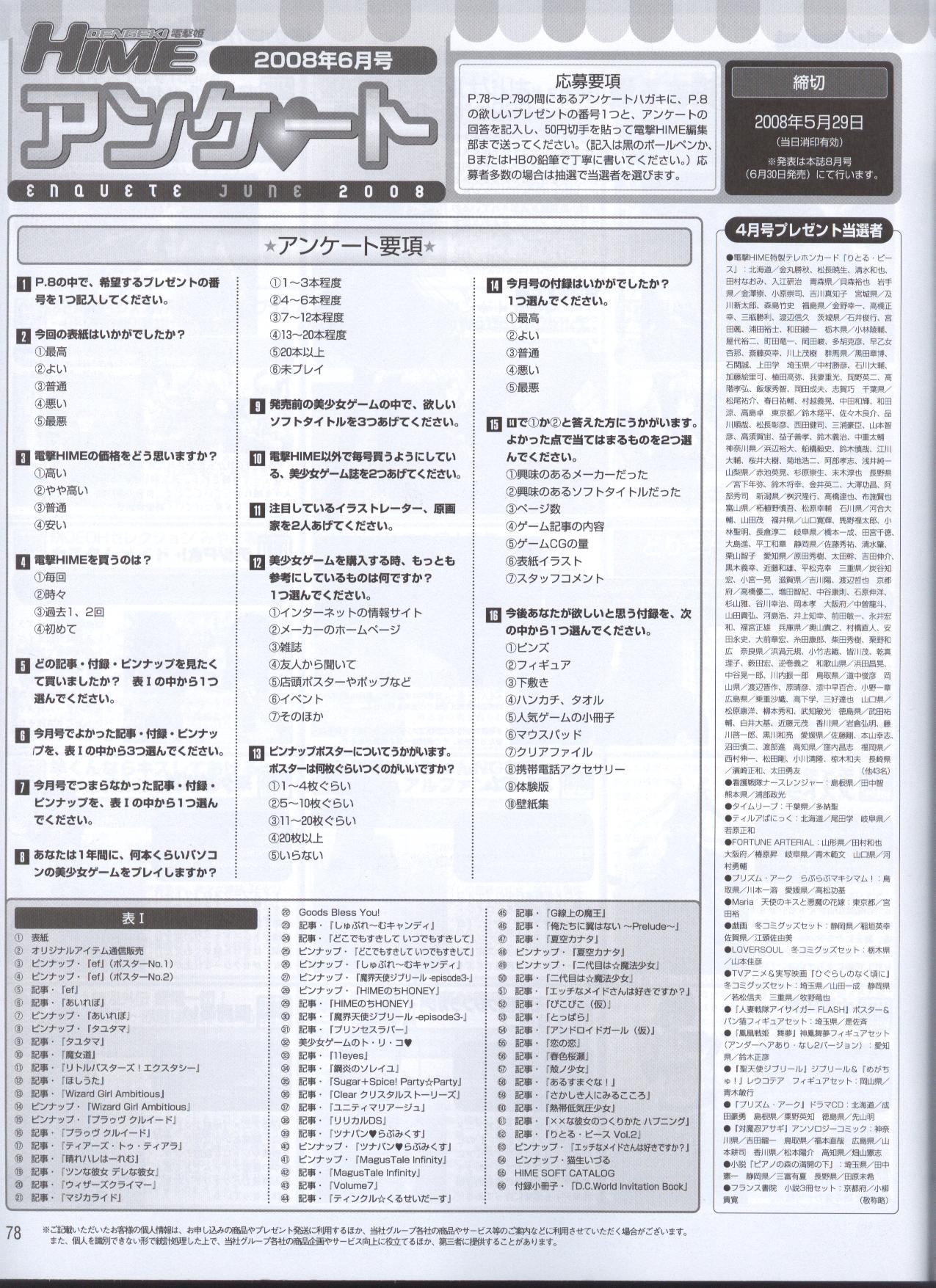 Dengeki 2008-06 64