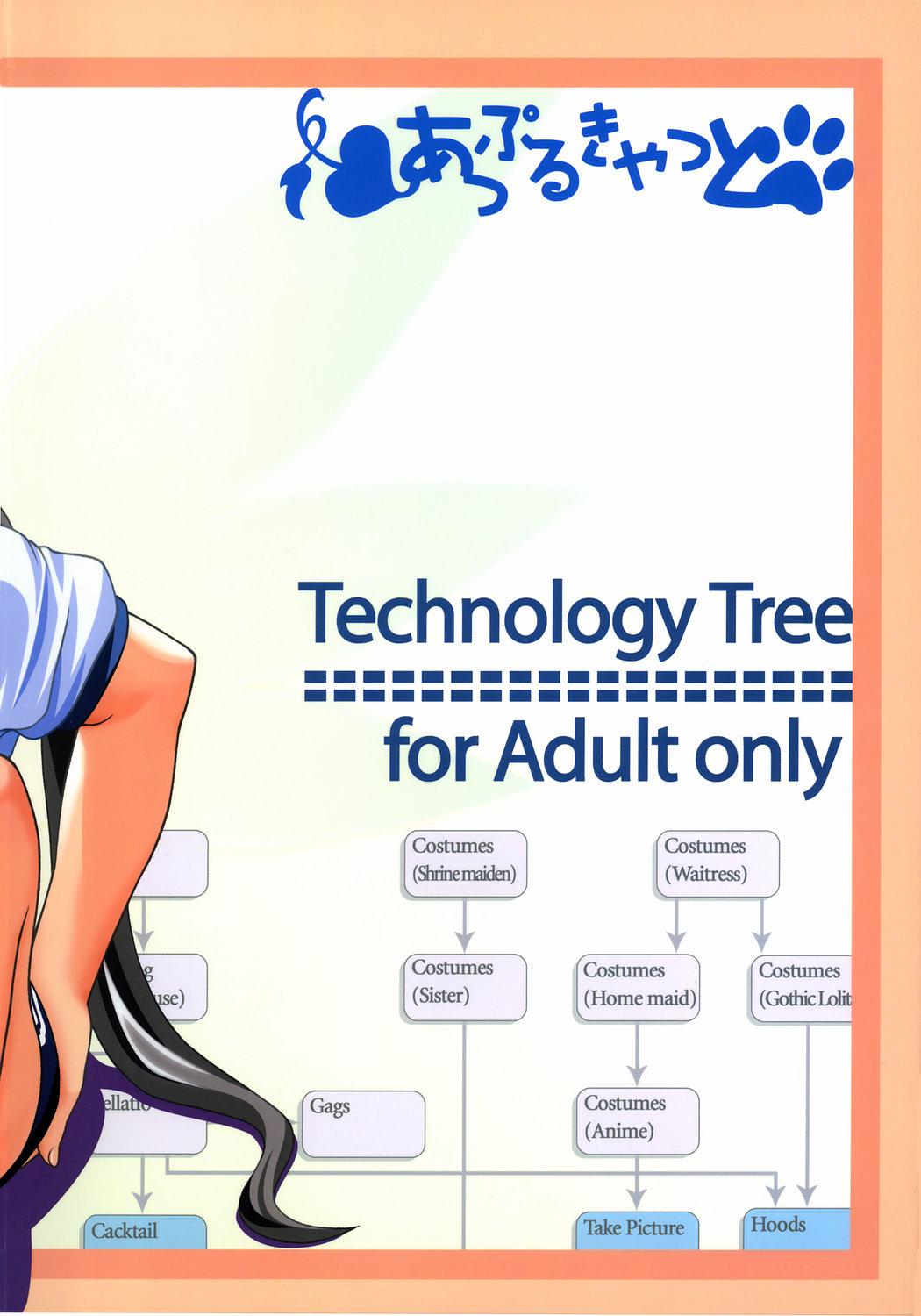 Tech Tree 30
