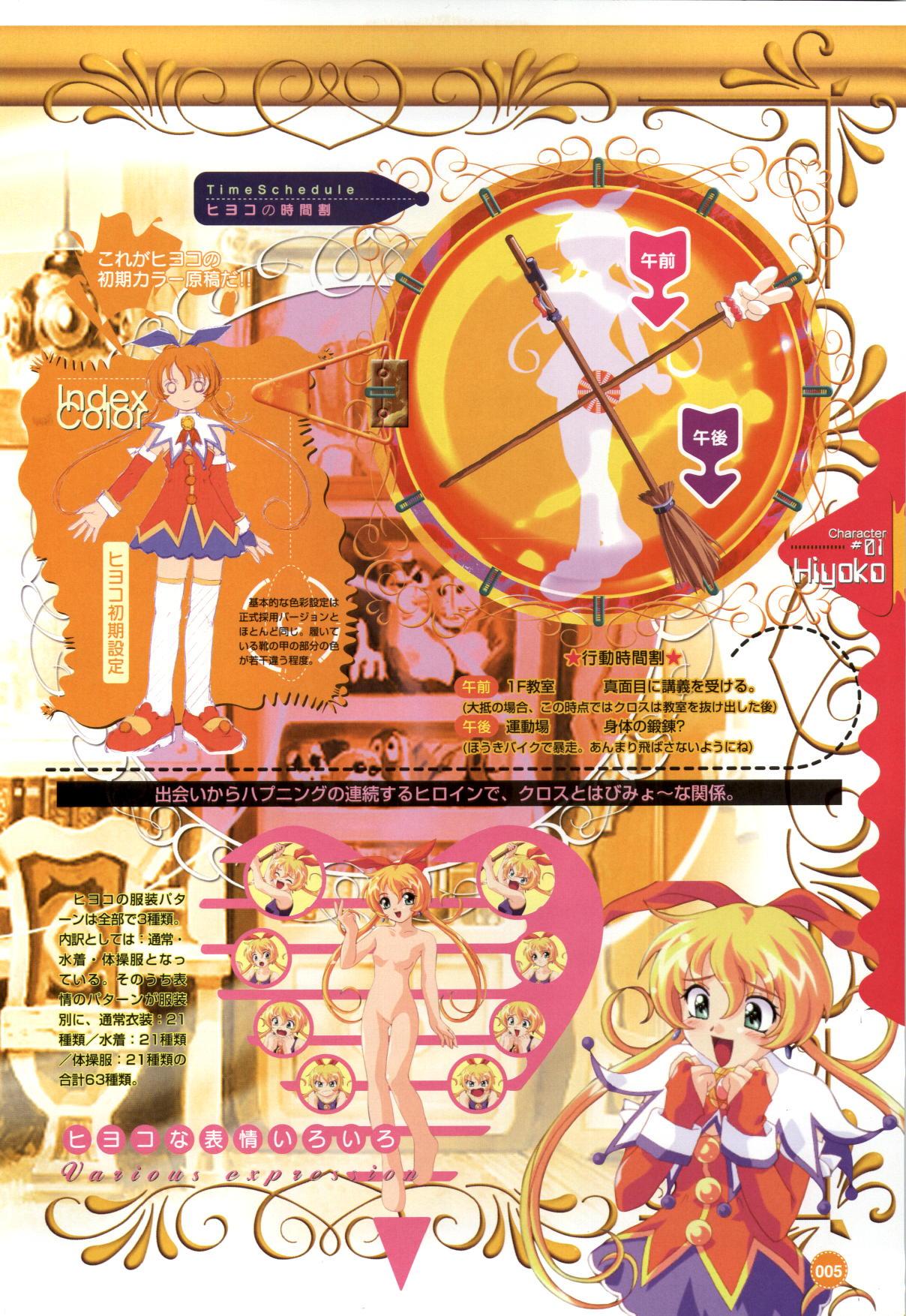 Public Rune official Nonohara Miki artworks Coed - Page 6