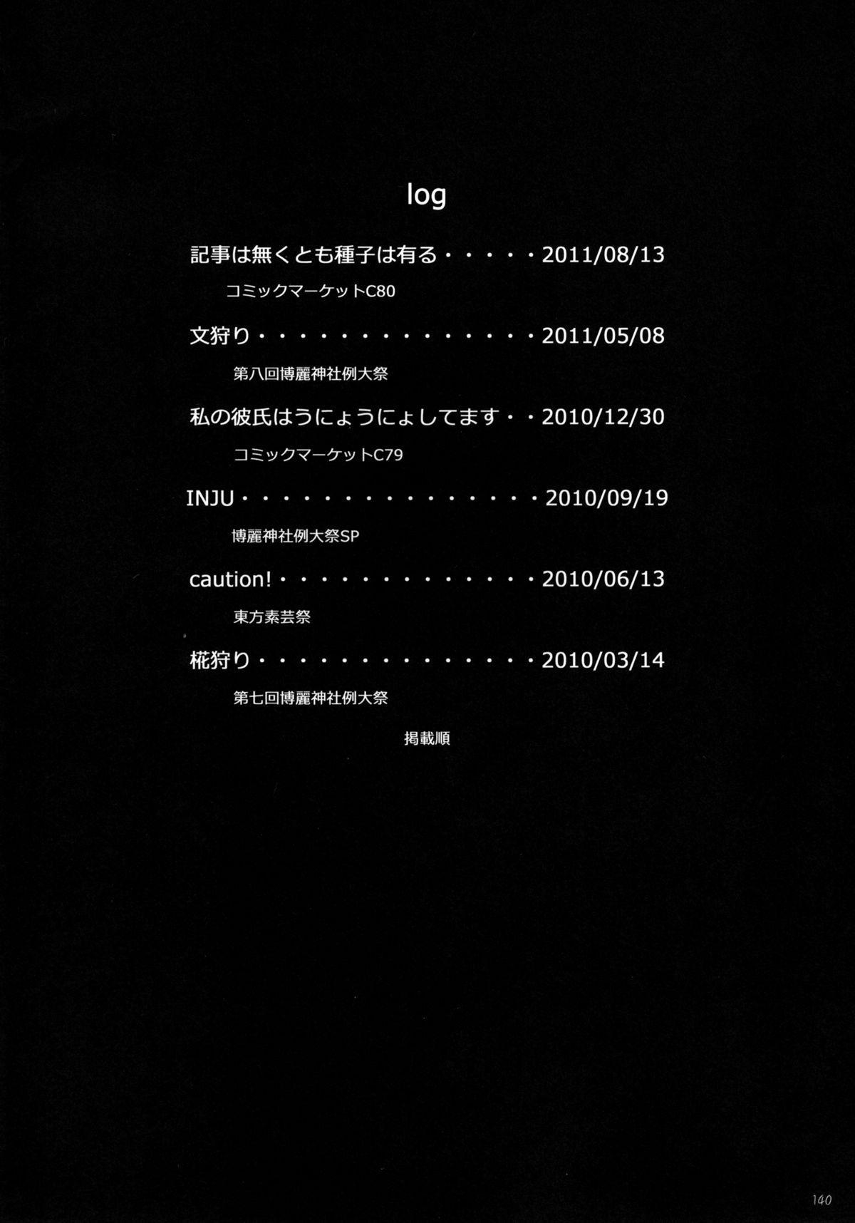 Mochi-ya LOG Soushuuhen Vol. 1 138