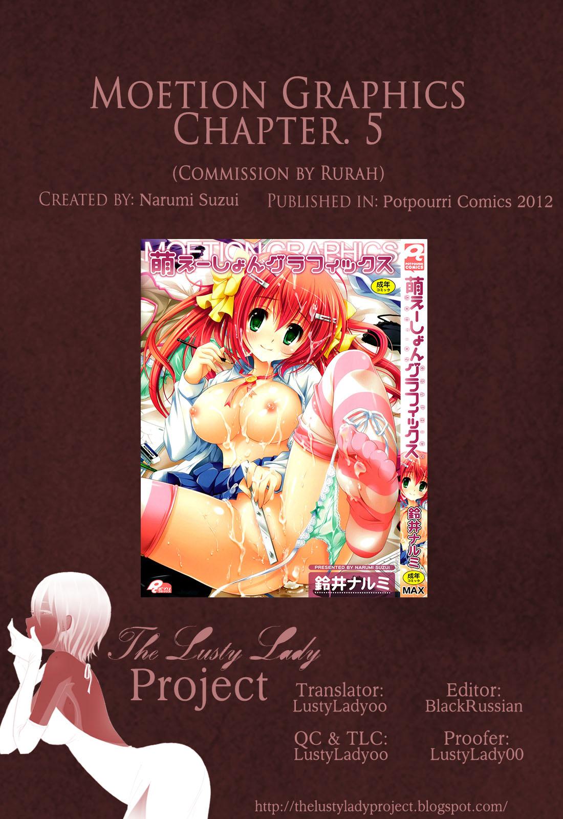 Moetion Graphics Ch.1-10 112